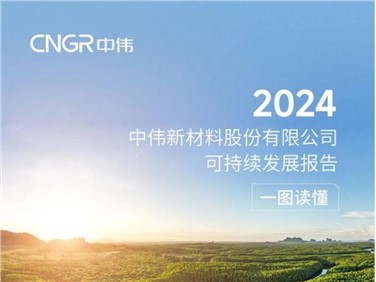 һͼ | ݿιɷ2024һ